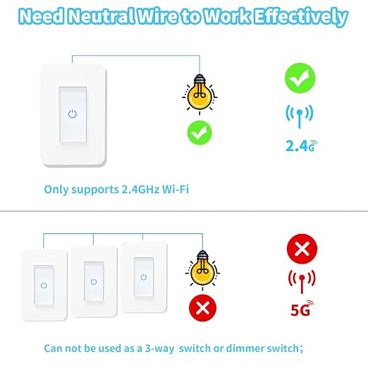 Milfra Touch Smart Switch - Single Pole, WiFi Light Switch, Alexa & Assistant Compatible, Neutral Wire Needed, No Hub Required