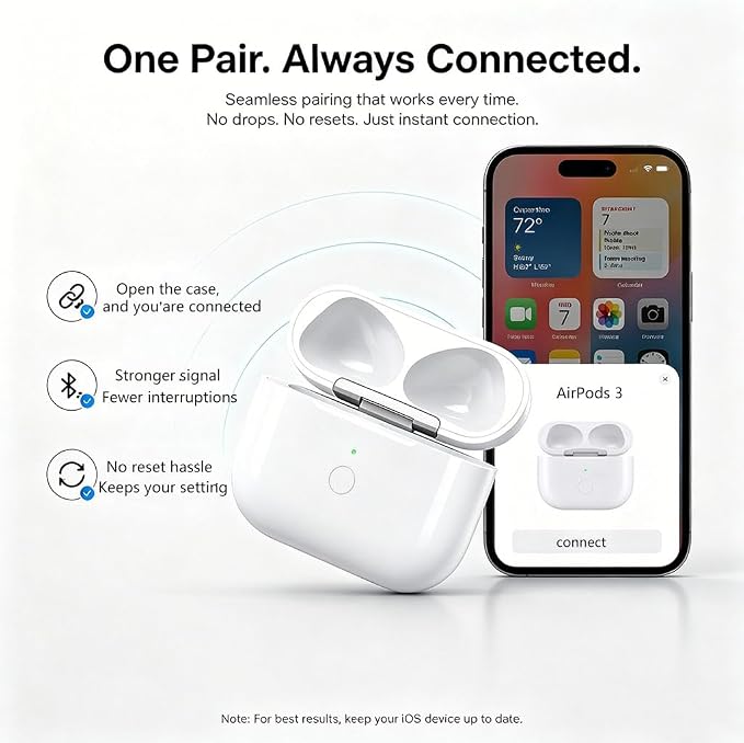Charging Case for AirPods 3 | Easy Pairing with Sync Button USB-C & Wireless Charging Case Replacement for AirPod 3rd Generation
