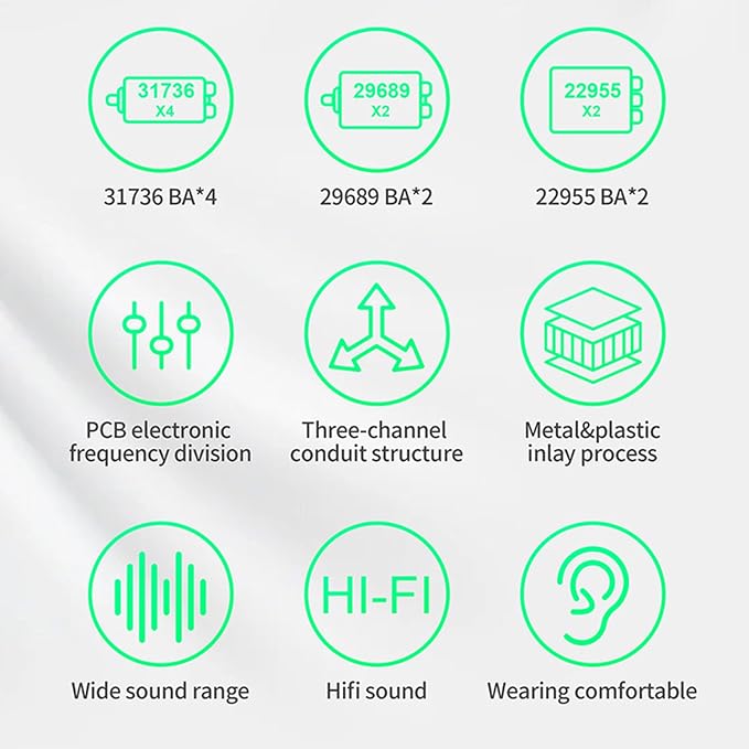 CCA KZ AS16 PRO in Ear Monitor Headphones 16BA Balanced Armature Drivers HiFi IEM Earphones High Clarity Gaming Earbuds for Musicians Singers Audiophile Dj Drummers