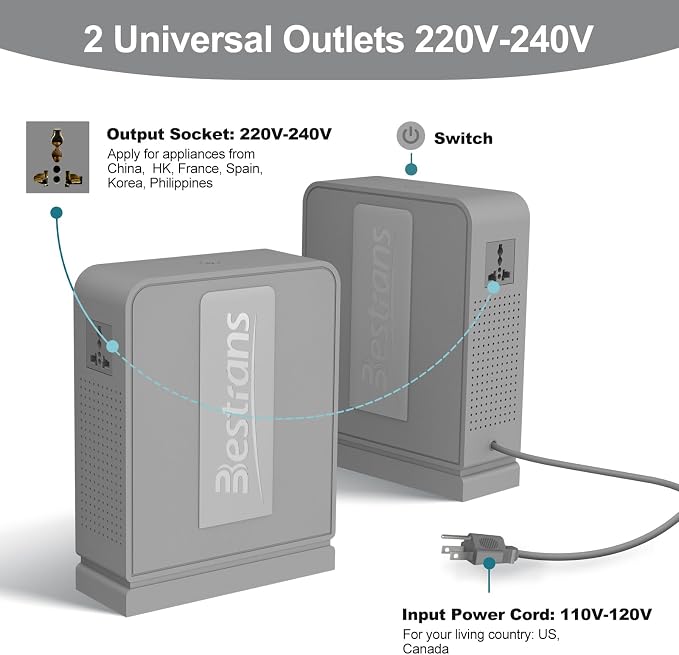 1000W Step Up Transformer 110v to 220v Converter, Heavy Duty Voltage Converter 110v-120v to 220v-240v with Dual Outlets, Overload Protection & Ultra-Quiet for Home Appliances, Light Grey