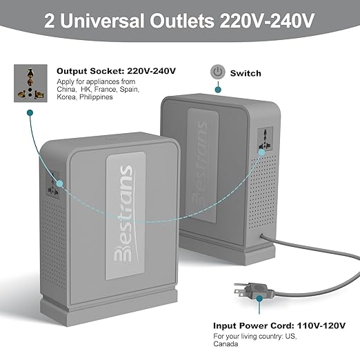 2000W Step Up Transformer 110v to 220v Converter, Heavy Duty Voltage Converter 110v-120v to 220v-240v with Dual Outlets, Overload Protection & Ultra-Quiet for Home Appliances, Light Grey