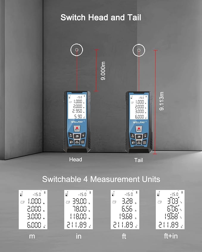 Laser Measuring Tool, 500FT Laser Measure Tool with ±1/16" Accuracy, IP54 Laser Distance Meters with FT/in Units for Area/Volume, Laser Measurement Tool with Angle Sensor for DIY Home Indoor
