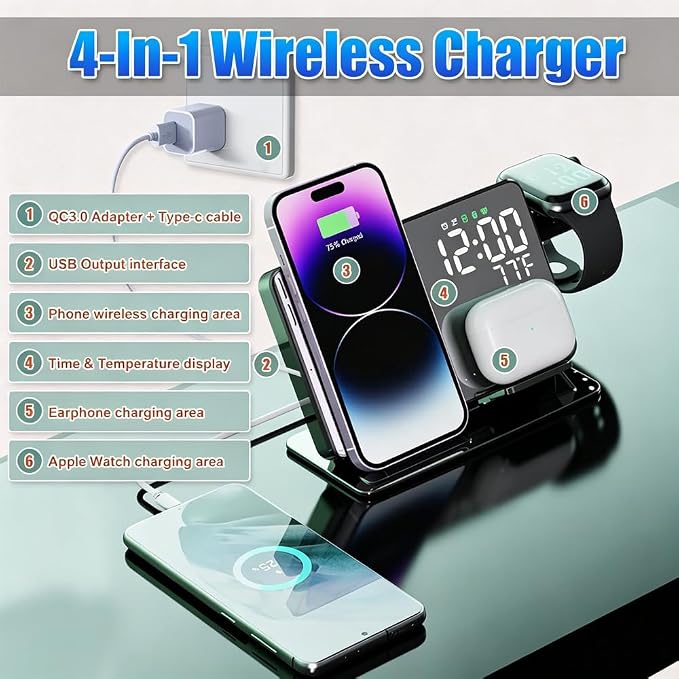 IHAO 4in1 Multifunctional Alarm Clock with Magnetic Wireless Charging15W Fast Charge for Qi Phone, Earbuds, iWatch LED Display as Mirror Show Temperature, USB Port, Smart Bedside Organizer-W669 Black
