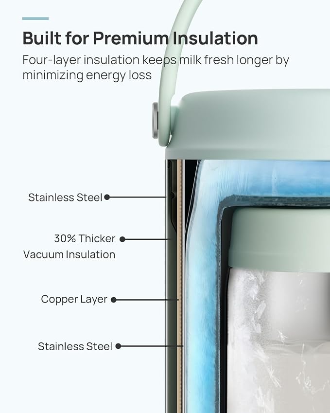 Papablic Portable Bottle Warmer & 360° Breastmilk Cooler
