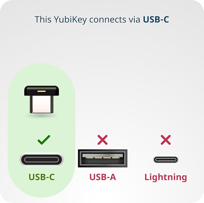 Yubico - YubiKey 5 Nano C - Multi-Factor authentication (MFA) Security Key and passkey, Connect via USB, FIDO Certified - Protect Your Online Accounts (Nano USB-C)