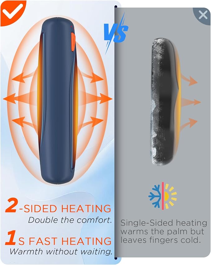 Hand Warmers Rechargeable with Charge Case, 2 Packs 14,000mAh Electric Hand Warmer Battery Powered Dual Sided Reusable Long Battery Life Portable Pocket Heater Gifts for Men Women Golf, Hunting Gear