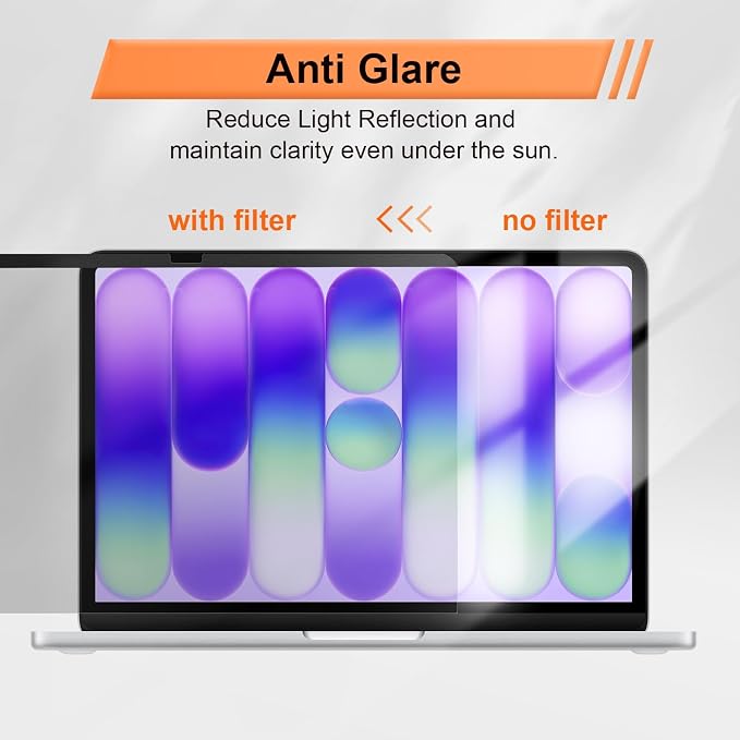 Magnetic Privacy Screen for MacBook Neo 13 Inch A18 Pro 2026, Matte Removable Anti Glare Blue Light Filter