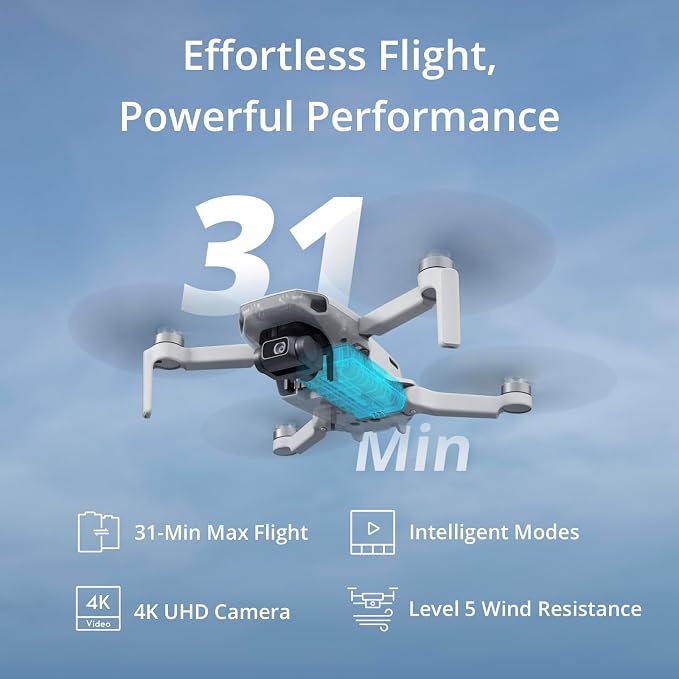 Specta Mini Drone Combo with 2 Batteries, 4K/30fps Video, 32800ft FPV Transmission, Easy to Fly, 3 Aixs Gimbal, 62-Min Flight, Under 249g Portable Drone for Beginners