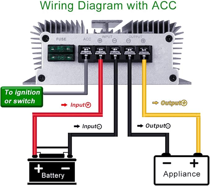 DC 40V-90V to 12V Converter Voltage Regulator Reducer 48V 60V 72V Step Down to 12V 50A 600W Converter Waterproof Buck Transformer Power Supply for Golf Cart Club Car LED Light