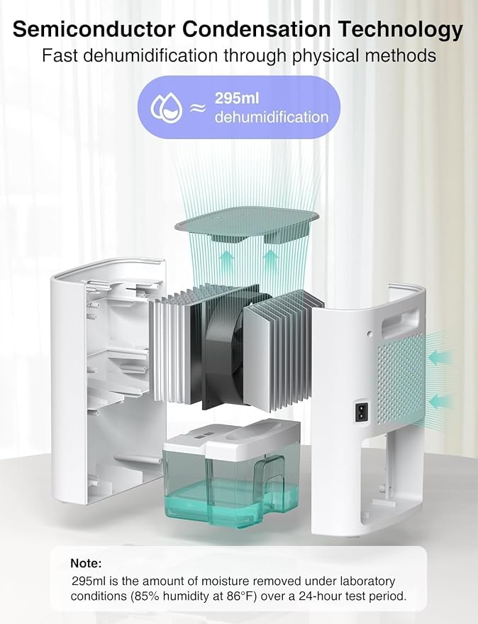 CLEVAST Small Dehumidifier for Home, 30 OZ Mini Quiet Dehumidifiers for Bedroom, Portable Compact Air Dehumidifier for Bathroom, Closet, RV, Camper, House (285 sq. ft), Not Cordless