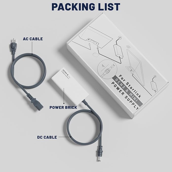Starlink Gen 3 & Mini Power Adapter, ETL Listed 144W 48V 3A Replacement Starlink Power Supply