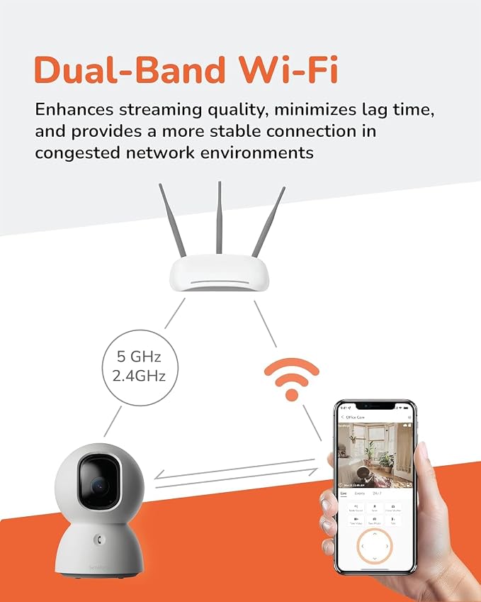 SensForge 2.5K Rechargeable Pan-Tilt Security Camera, 360° Dual-Band WiFi Home Camera, Free AI Human & Pet Detection, 2-Day Cloud + 64GB SD Storage, Two-Way Talk, Optional AI + Storage Upgrade