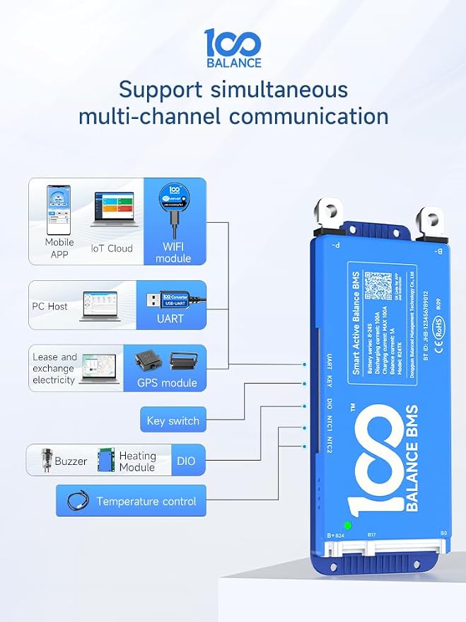 100BALANCE BMS 40A Active Balance 1A 8S-24S Build in Bluetooth Cell Balancing Smart PCB Battery Protection Board for Li-ion/Lifpo4/LTO Lithium Battery Pack