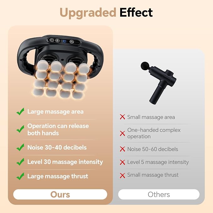 Beown 16 Head Massage Gun Deep Tissue, Fathers Day Dad Gifts, Back Muscle Massager with 3 Modes & 30 Intensity Levels for Legs, Waist, Back, Neck, Portable Percussion Massage Gun for Pain Relief,