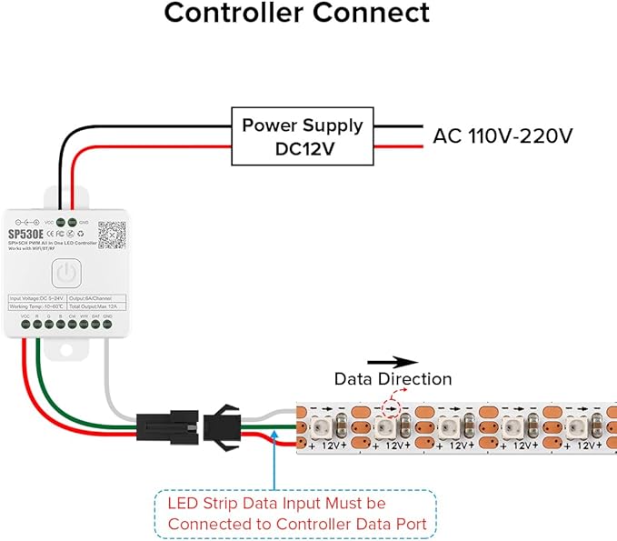 BTF-LIGHTING WS2812B IC RGB 5mm Ultra Narrow LED Strip 2020SMD DC12V Individually Addressable 6.4FT 160Pixels/m 320LED Dream Color Tape Light for Home DIY Decoration IP30 (No Adapter or Controller)