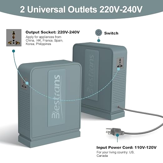 2000W Step Up Transformer 110v to 220v Converter, Heavy Duty Voltage Converter 110v-120v to 220v-240v with Dual Outlets, Overload Protection & Ultra-Quiet for Home Appliances,Grey Green
