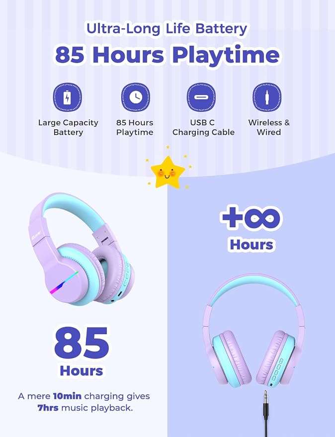 iClever BTH12 Kids Bluetooth Headphones,Colorful LED Lights Kids Headphones Wireless,74/85dBA Safe Volume,85H Playtime,Fast Charging,Bluetooth 5.2,Over Ear,Built-in Mic for iPad/Tablet/Airplane,Purple