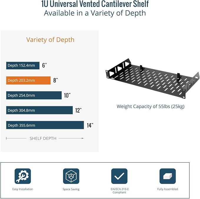 Tecmojo 1U Rack Shelf,19 inch Rack Shelf 8 inch Depth,Rack Mount Shelf with Anti-Slip Stops,Server Rack Shelf and Network Shelf for 19 in Equipments, 55lbs Capacity of Vented 1U Shelf,No Lip(2 Pack)