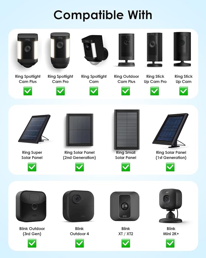 Ground Stake Mount Stand with Solar Panel Mount for Ring, Blink, Arlo, Eufy, Wyze, Google Nest, Simplisafe, Universal Cameras and Solar Panels Ground Stake Bracket