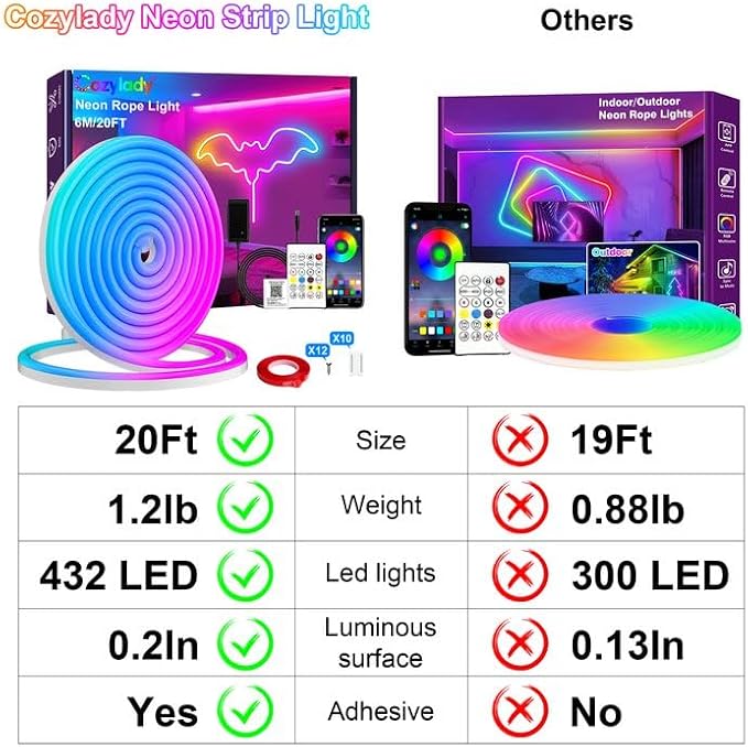 Cozylady 6M RGB Neon Light LED Rope Light,20ft Waterproof Bluetooth APP Remote Control Music Sync Strip Light,24V Flexible DIY Silicone Light for Bedroom Home Indoor Outdoor Decoration (6M/20Ft)