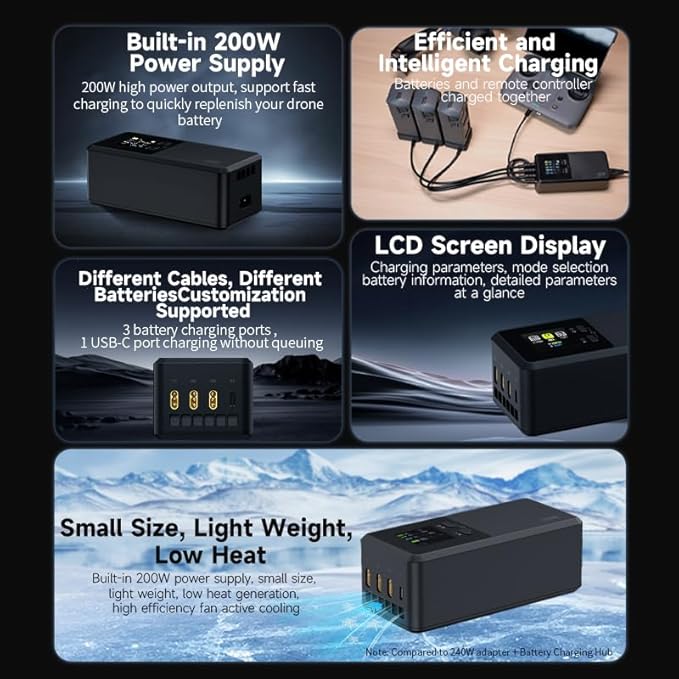 LKTOP 200W Mavic4 Pro Battery Charging Hub with Stickers, Super Fast Charger Kit for DJI Mavic 4 Pro Drone, with Storage/Silent/Output Mode, LCD Display (Parallel Charge 3 Batteries: 1hr 30min)