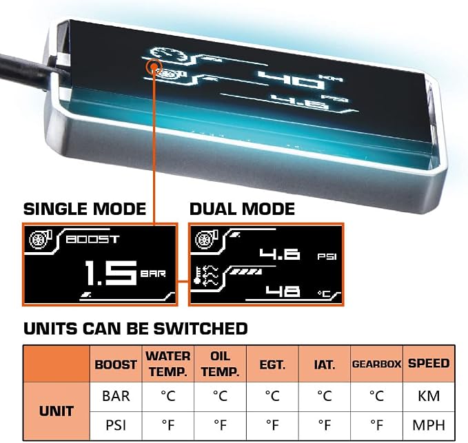 Shadow OBD2 Digital Gauge Display D-Meter 2 - Compact & Futuristic, Vibrant RGB & ARGB Ambient Rainbow Backlight, Multi-Functional Meter for 12V & 48V Cars Newer Cars