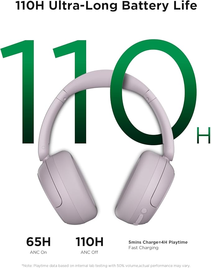 TALIX H30 Hybrid Active Noise Cancelling Headphones, 110H Playtime Hi-Res Audio Bluetooth 6.0 Wireless Over Ear ANC Headphones for Commute/Travel (Purple)