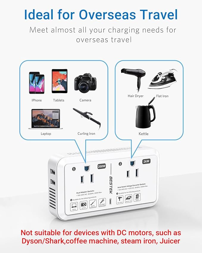 BESTEK US to UK Plug Adapter Voltage Converter 2000W 220V to 110V Converter with 2 USB Ports and Type G Adapter for UK Ireland Scotland and Hong Kong