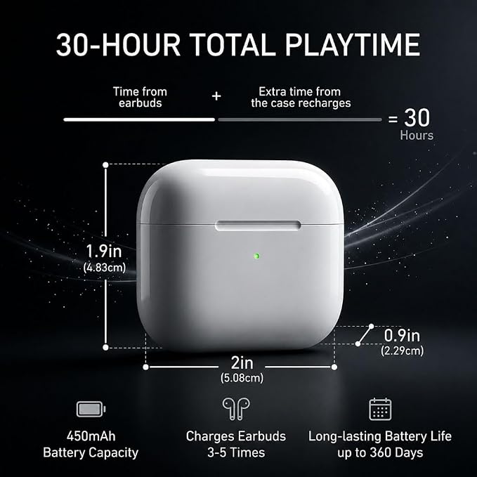 Charging Case for AirPods 4 | Knock-Pairing Replacement for AirPod 4th Generation Case(no Earbuds)