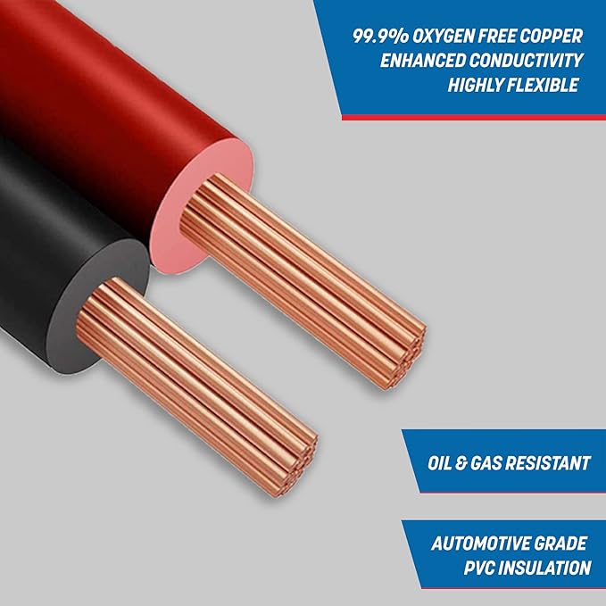 GS Power 16 Gauge Wire 100ft Oxygen Free, OFC Pure Copper Electrical 12v Low Voltage Speaker Wire Spool, 16AWG for Electric, Automotive, Trailer, Stereo, RC, Car, Home Theater, LED, Lamp Wiring