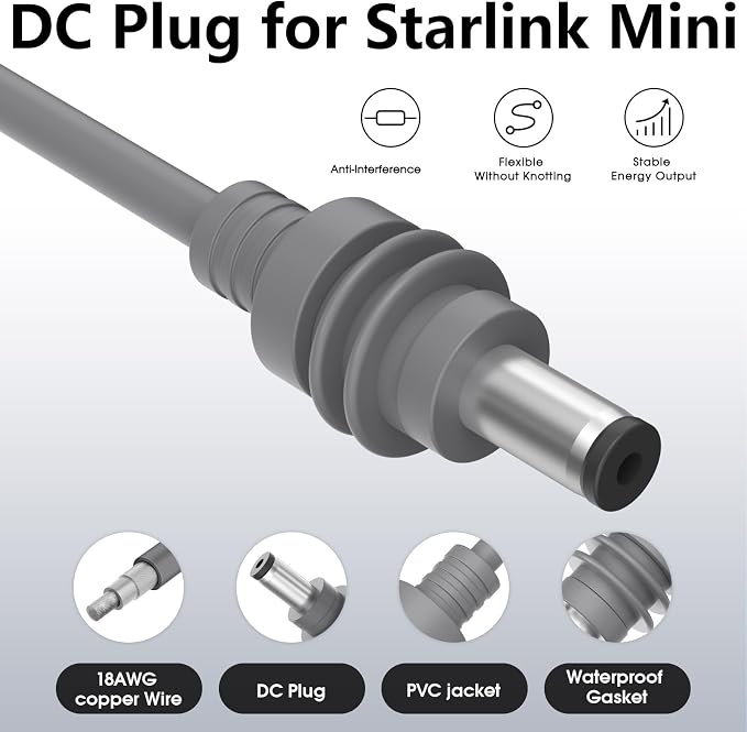 Starlink Mini 12V Adapter Converter with DC Power Cord - Starlink Mini Power Supply 12V/24V to 30V 3.5A Kit for Starlink Mini/Truck RV/Off-Grid, Starlink Mini Accessories for Starlink Mini Antennas