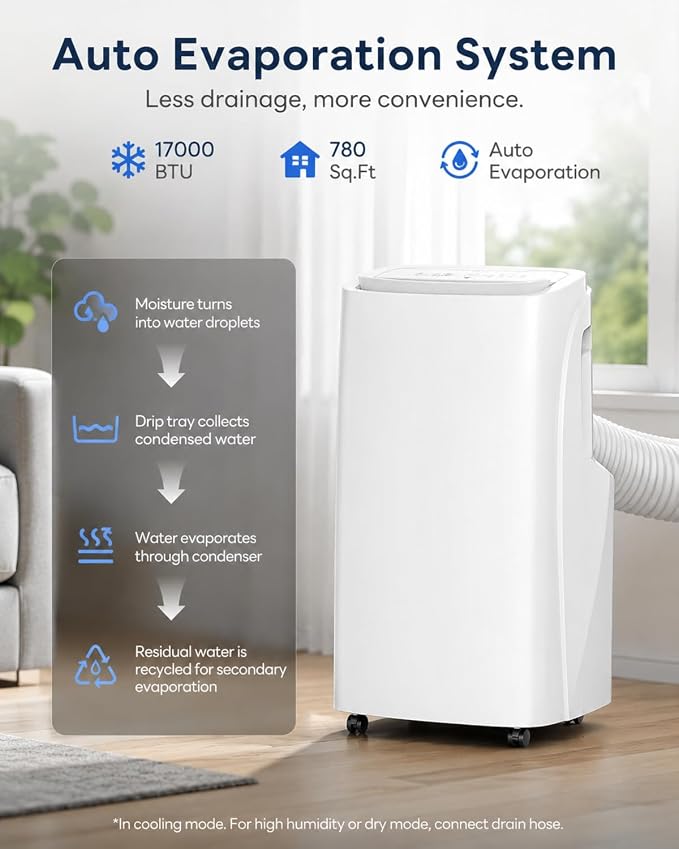 Coolblus Portable Air Conditioner 17000 BTU, WiFi Smart AC Unit for Rooms Up to 780 Sq.Ft, 3-in-1 Portable Air Conditioner with Cooling, Remote Control, Auto Swing, White-17000BTU-WIFI