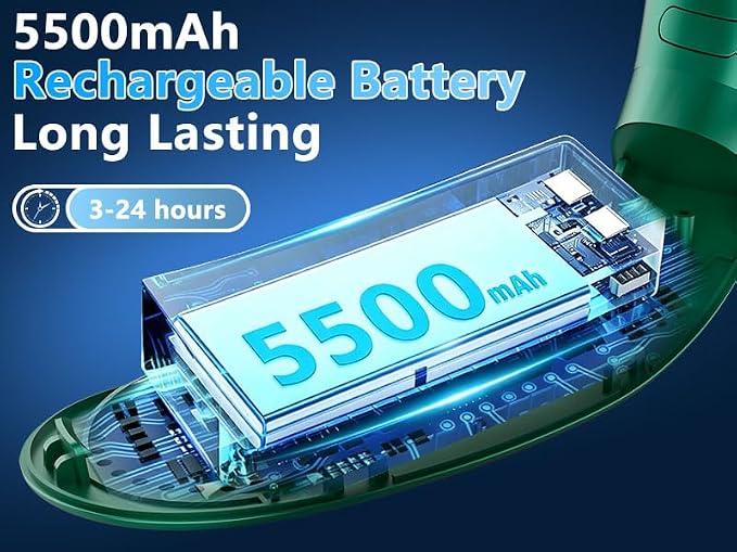 Neck Fan with Cooling Plate-24H Quiet Powerful Fans that Blow Cold Air-5 Speed&Power LED Display-USB 5500mAh Bladeless Wearable Personal AC Cooler for Women,Men,Kids,Travel,Outside,Indoor Green