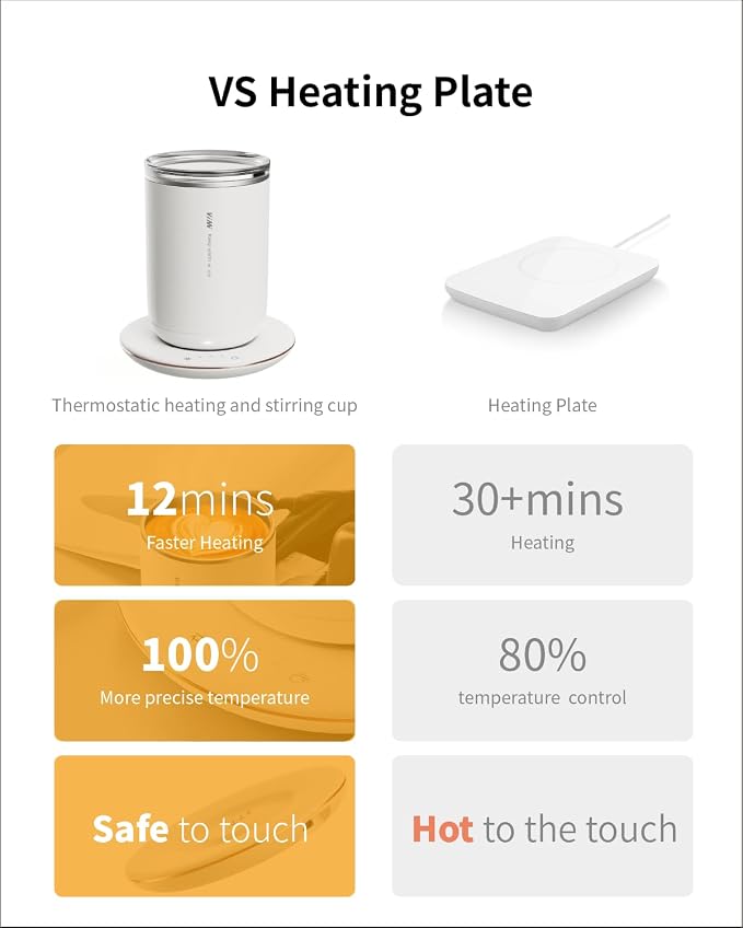 Self Heating Coffee Mug,10oz Heated Mug with Warmer,Smart Temperature Cup from 100-149℉,Keep Beverages Warm & Self Stirring,White