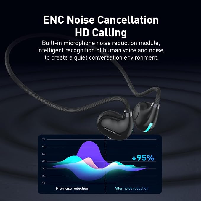 Open Ear Air Conduction Wireless Bluetooth Headphones Lightweight Pain-Free Design with Active Noise Cancellation IPX4 Waterproof Clear Calls for Sports Work and Outdoor Activities-Black