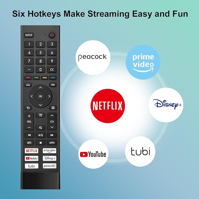 for Hisense TV Remote Replacement, for Hisense Universal Remote, for Google 4K UHD Series Smart TV 65U8H 75U8H 50U6H 55U6H 65U6H 75U6H 43A6H 50A6H 55A6H 55U6K 65U7K 55U8K.