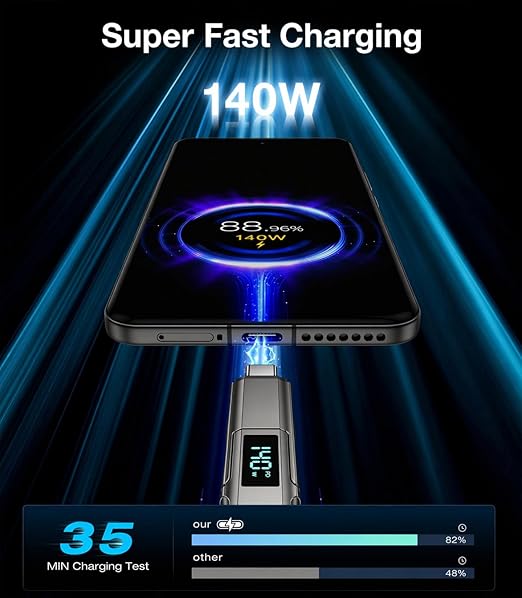 XKCZ Keychain USB C Cable with V/A/W Display, 4 in 1 Charging Cable Combo Type C/USB A/L Port, 140W Fast Charging Short Cable, USB C Keychain Portable Cord for iPhone/iPad/Samsung/Laptop, 8 inches