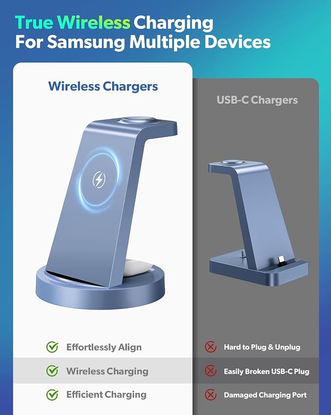Wireless Charger for Samsung: 3 in 1 Wireless Charging Station for Samsung Galaxy Watch 8 7 6 5 4 3 Pro Classic Galaxy Buds - Charger Dock Stand for S26 S25 S24 Ultra S23 S22 S21 Note Z Fold Android