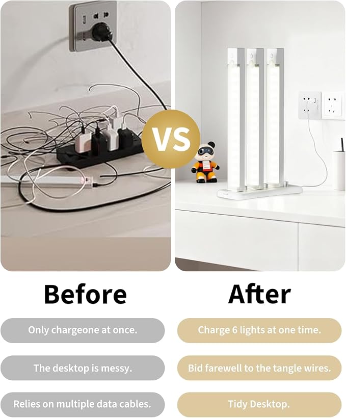 6-Pack Under Cabinet Lighting with Charging Station 8.1-Inch Rechargeable Motion Sensor Light Indoor 3 Color Dimmable Closet Light, USB Stick on LED Magnetic Under Counter Lights for Kitchen Shelf