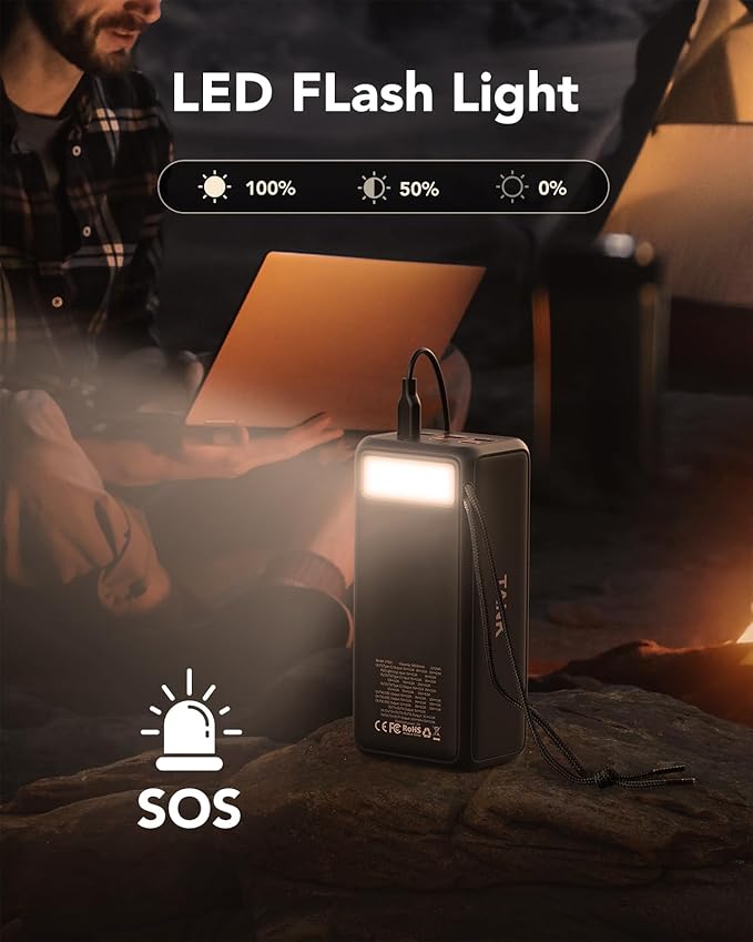 Power Bank 56000mah 100w Portable Charger Fast Charging Power Tank USB C with Emergency LED Flashlight Large Capacity External Battery Pack for iPhone Samsung Laptop for Outdoor Camping Travel