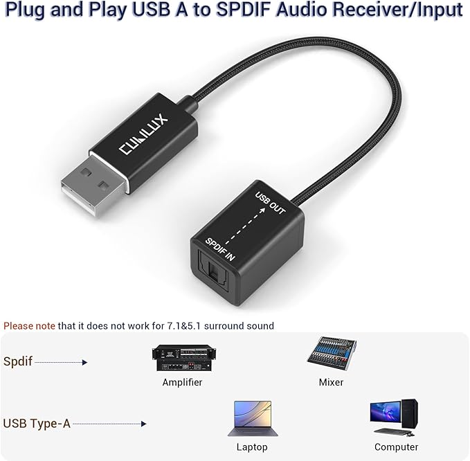 Cubilux USB A SPDIF Input Adapter for PC [Stereo Recording ONLY, NOT for Playing Audio] USB Optical Line-in Dongle, Toslink to USB Receiver, USB A SDPIF RX Interface Suitable for Laptop Computer