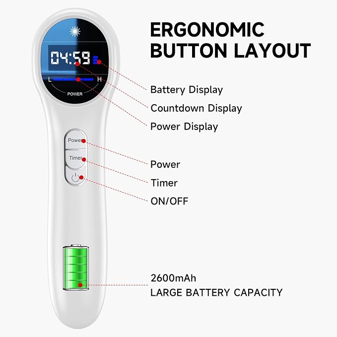 Holsn Red Light Therapy Infrared Light Tharepy, Red Light Device for Body Pain Relief, Joint, Muscle & Tissue 14 * 650nm + 3 * 808nm