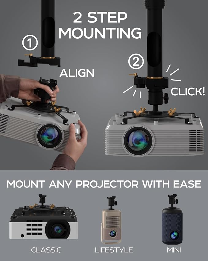 PropVue Universal Projector Mount - Adjustable Ceiling or Wall Mount for Office & Home Mini Projectors - Full Motion, Easy Installation, 360° Swivel, Extendable Length 13.8" to 21" (Pack of 2)