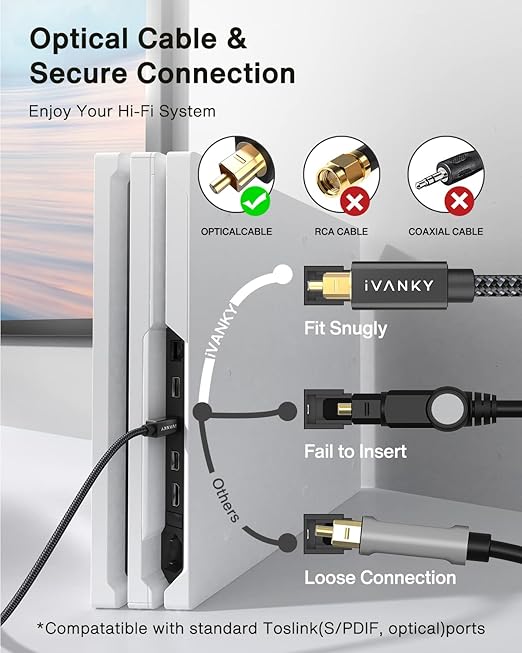IVANKY Optical Audio Cable 3.3ft/1M, Nylon Braided, 24K Gold-Plated, Slim Metal Case, CL3 Rated, S/PDIF Digital Audio Fiber Optic Cable for Home Theater, Sound Bar, TV, PS4, Xbox, Samsung, Vizio