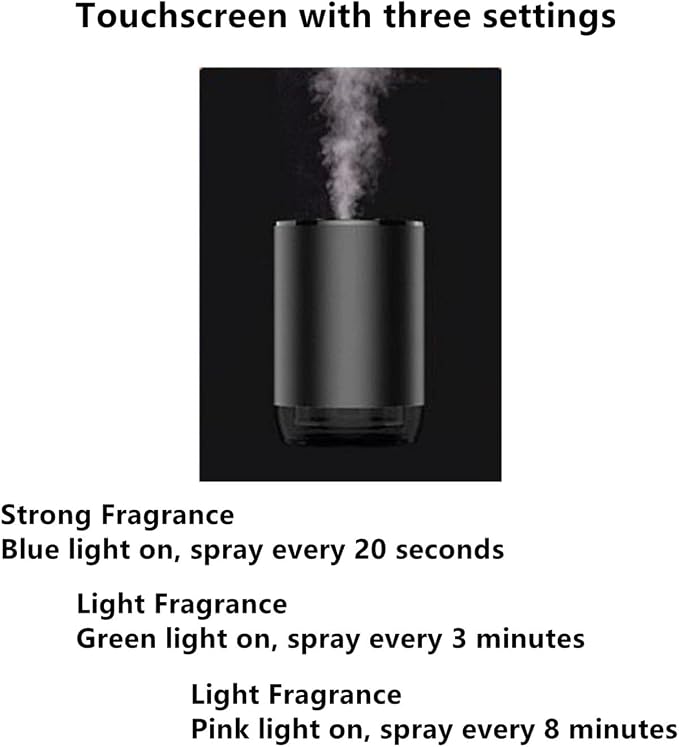 Smart Car Air Freshener 50ML Perfume Ultrasonic Mist Aromatherapy Diffuser Portable Humidifier for Car and Home Use Automatic Start and Stop 3 Modes 4 Freshness Principles(Fantasy Forest)