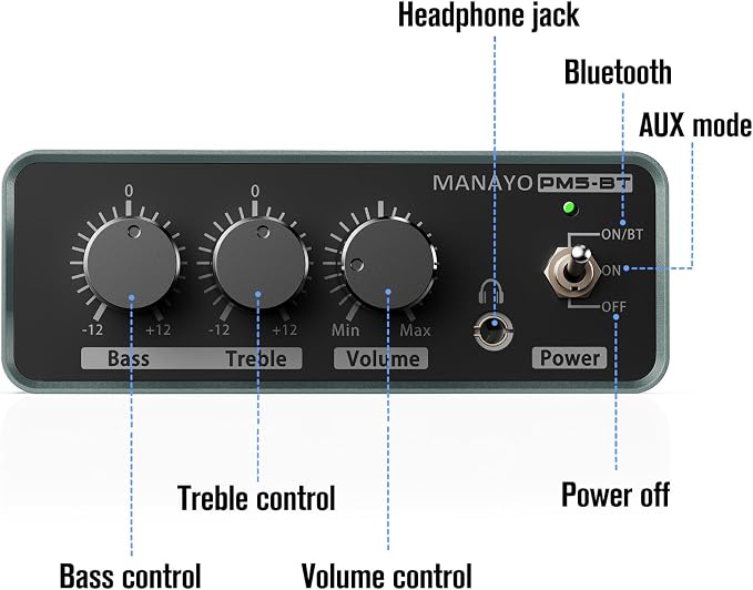 PM5BT Bluetooth 5.3 Transmitter Phono Preamp for Turntables, Wireless Record Player Preamplifier with Bass Treble EQ, MM Phonostage for BT Speakers & Headphones, Volume Control