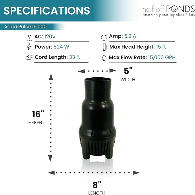 Aqua Pulse Submersible Pond Pump, 15,000 GPH, 30 ft Cord | 15 ft max head, 624W energy efficient, Ultra quiet, For koi ponds, Waterfalls, Fountains