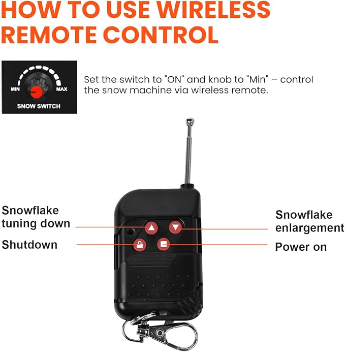 UPGREY 1500W Snow Machine for Outdoors and Indoors, Fake Snow Maker for Party with Remote Controller and Handle