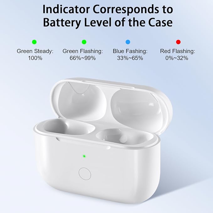 Wireless Charging Case Replacement Compatible with AirPod Pro 1st & 2nd Generation, Air Pod Pro 1 2 Charger Case with Bluetooth Pairing Sync Button,with USB-C Charging