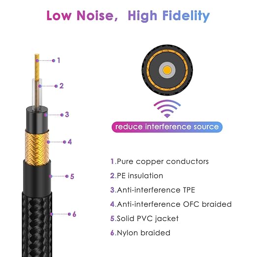 Guitar Cable 6FT Instrument Cord for Electric Bass Guitar, Keyboard - 1/4 Inch Right Angle AMP Cable, Black